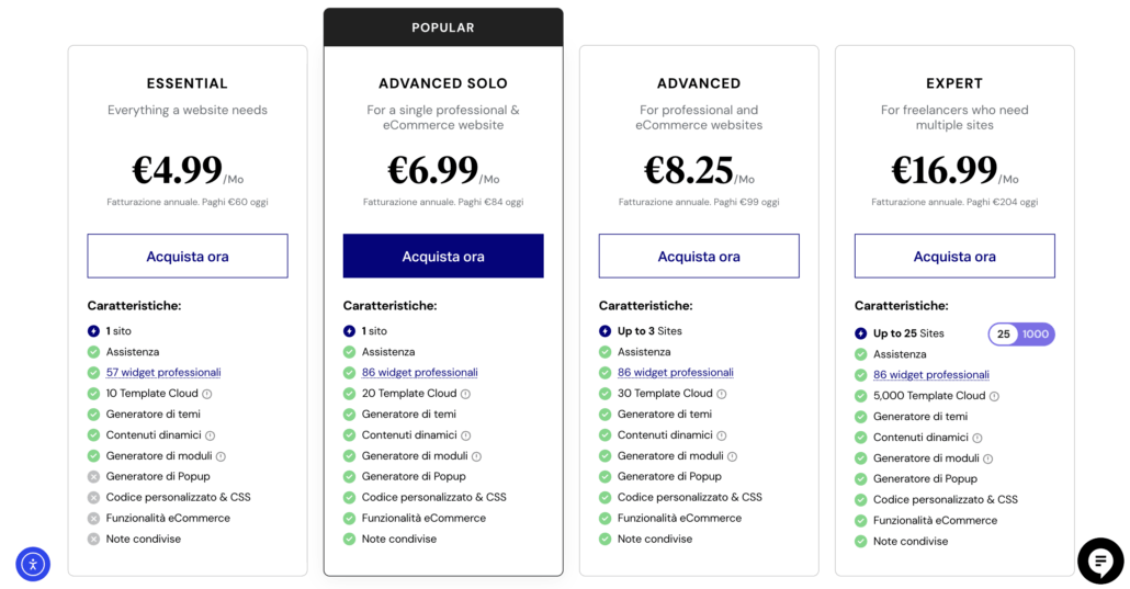 elementor pricing 2025