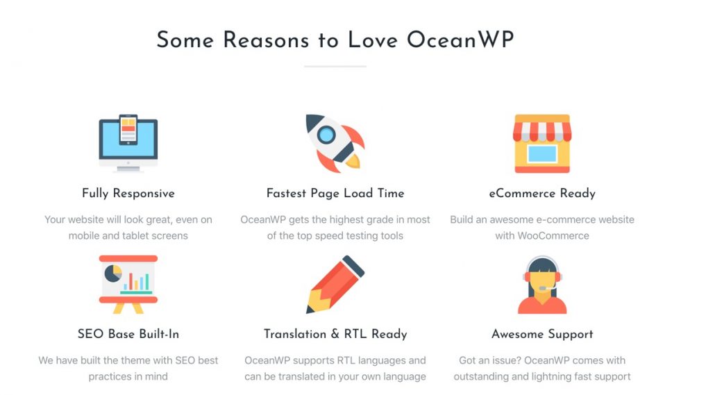 OceanWP Caratteristiche