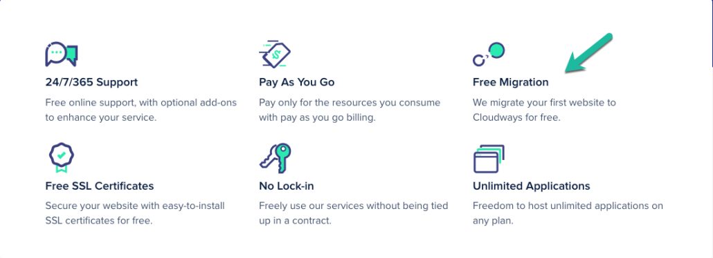 Cloudways migrazione gratuita