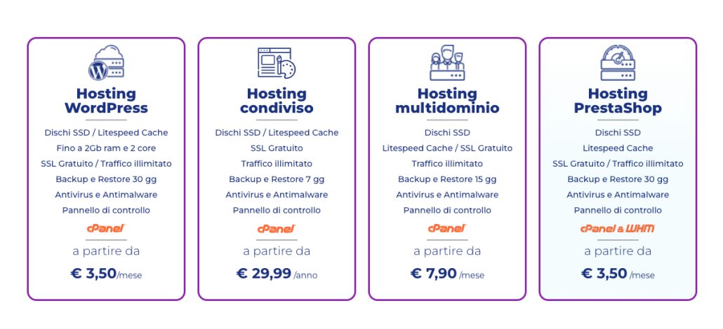 Rocket Hosting piani di abbonamento